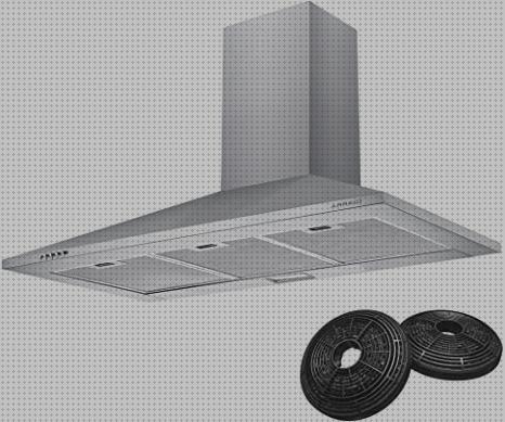 Review de los 31 mejores ciarra campanas extractoras