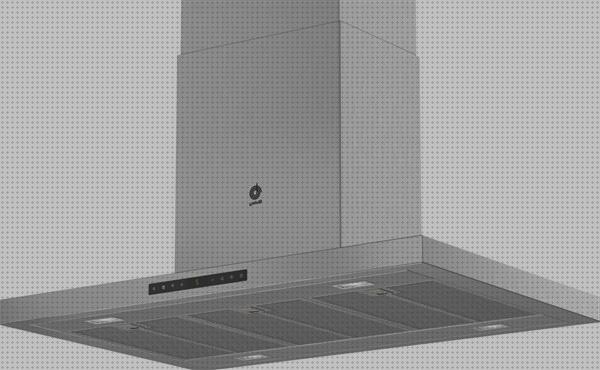Las mejores clic electrodoméstico campana isla