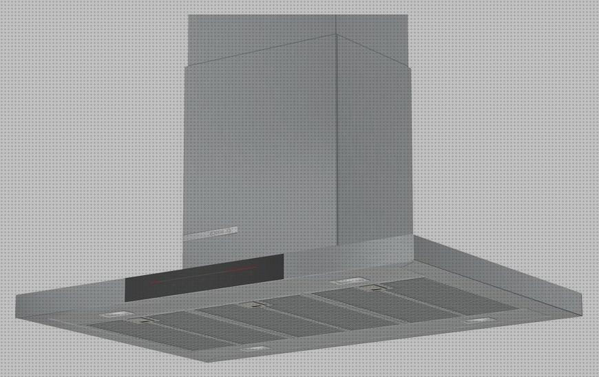 Review de clic electrodoméstico campana isla