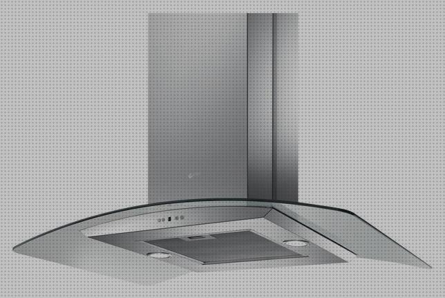Opiniones de los 23 mejores Clics Electrodomésticos Campanas Islas