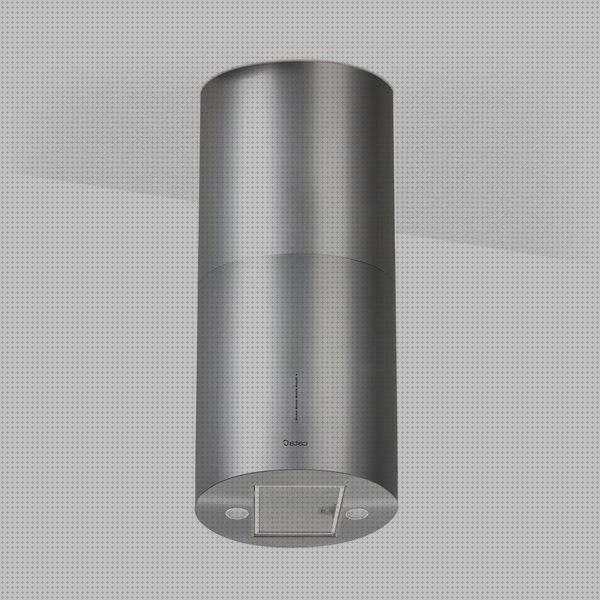 Los 40 Mejores Comprar Campanas Catas Islas Faros