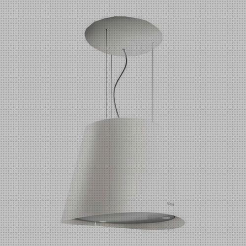 Las mejores comprar comprar campana extractora blanca