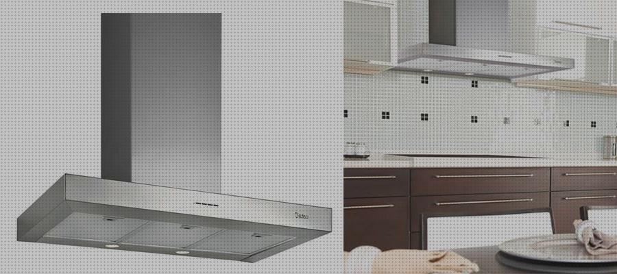Review de comprar campana extractora de cristal marca cata