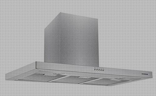 Opiniones de los 45 mejores Comprar Cristales De Luces De Campanas Extractoras