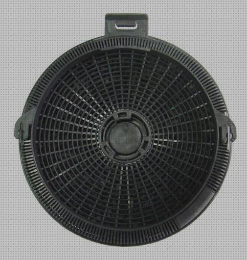 Los mejores 20 Comprar Filtros De Carbones Activos Para Campanas Extractoras