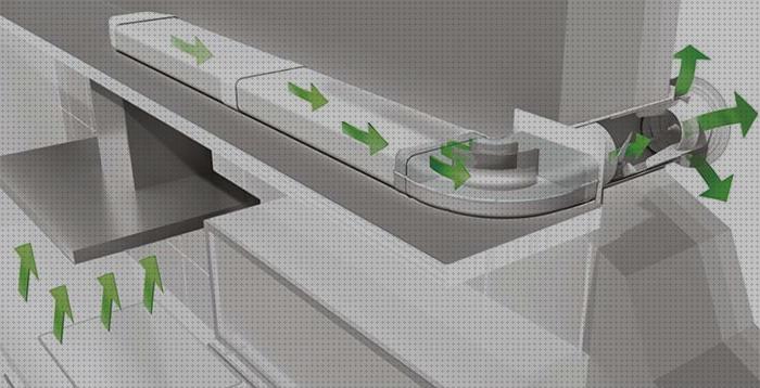 Review de conexion salida humos extractor cocina conducto comunitaria
