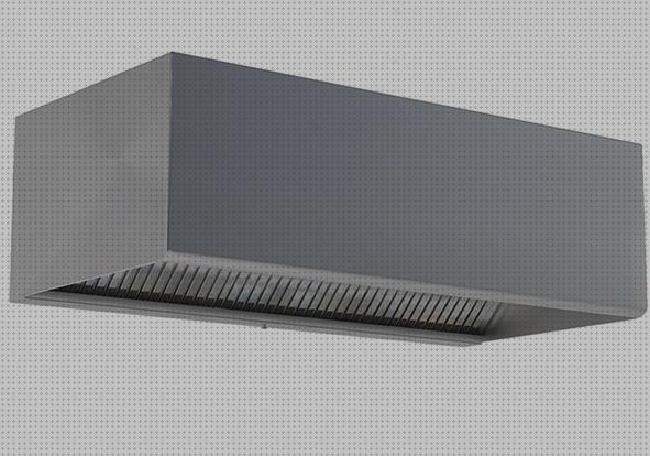 Las mejores marcas de construccion campana extractora industrial