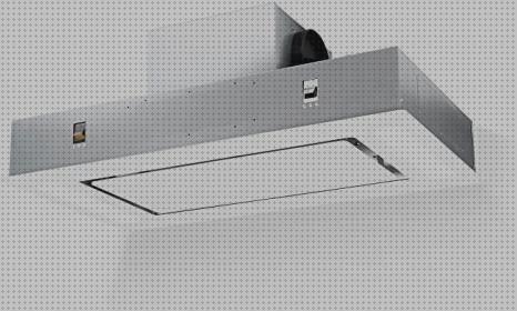 17 Mejores extractores cubiertos