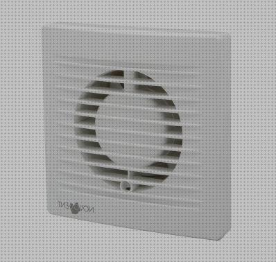 Las mejores 100 desmontaje extractor novovent axial 100