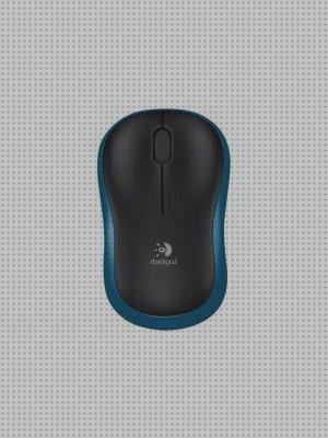 Review de dfd