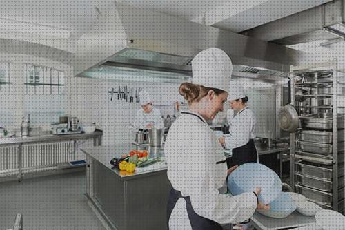 Review de diámetro cocina industrial extractor humos