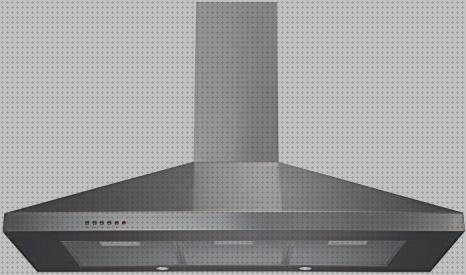 ¿Dónde poder comprar difusor difusor campana extractora decorativa?