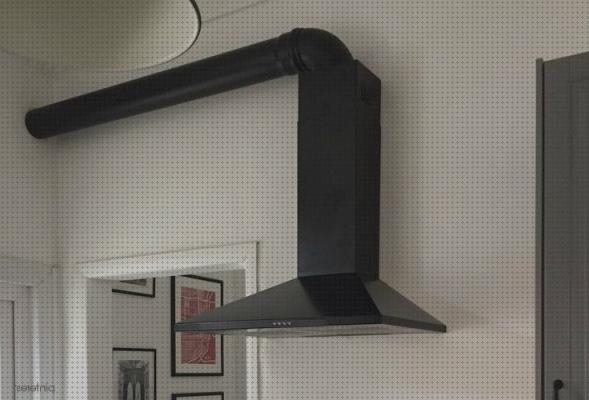 Review de ducto para campana extractora