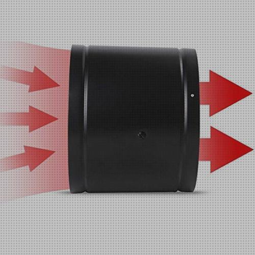 Los 36 Mejores Dyam Ax 100 Extractores De Baños