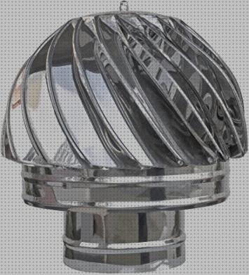 Las mejores marcas de eficiencia sombrero extractor humo chimenea