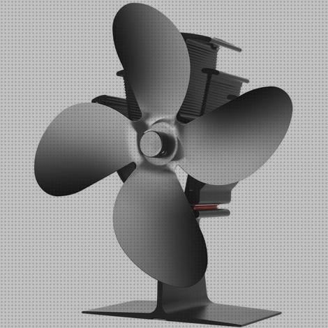 Las mejores eficiencia sombrero extractor humo chimenea