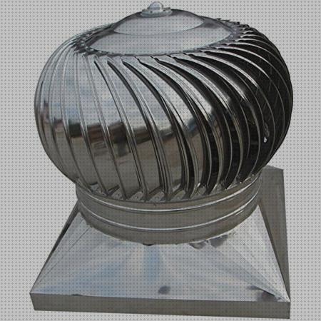Review de eficiencia sombrero extractor humo chimenea
