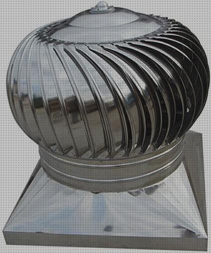 Las mejores 25 Eficiencias Sombreros Extractores Humos Chimeneas