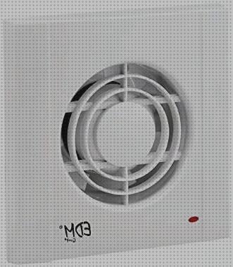 Review de el mejor extractor de baño del mundo