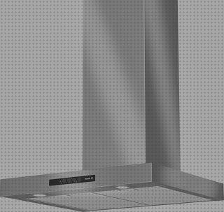 ¿Dónde poder comprar extractoras electrobuy campanas extractoras decorativas?