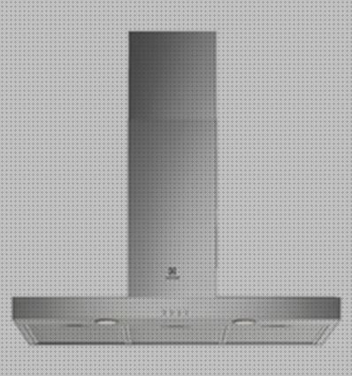 Las mejores electrolux electrolux campana extractora decorativa cristal blanco