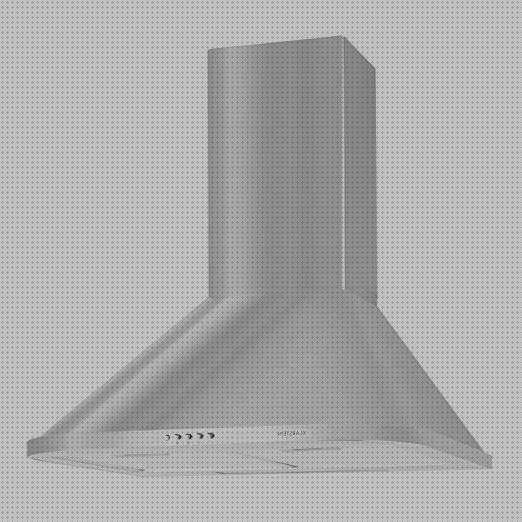 Las mejores embellecedores embellecedores techo tubo campana extractora pared