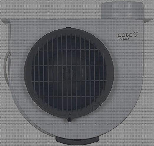 Las mejores marcas de humos encastrar extractor humos