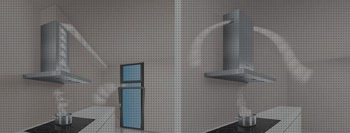 ¿Dónde poder comprar entradas extractores entrada de olor por extractores al baño sin salida?