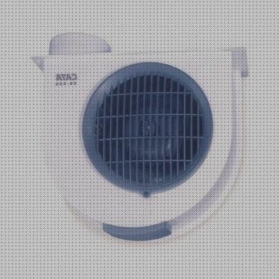 Las mejores marcas de extractor aire baño cata tuandco