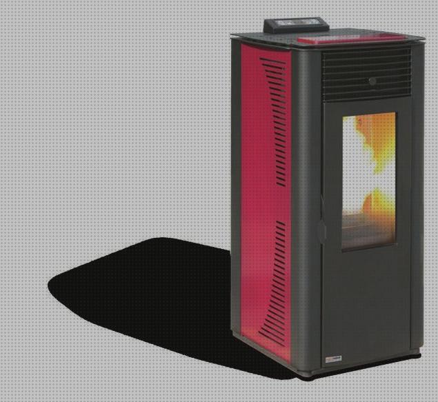 Las mejores extractor aire industrial por 100mq