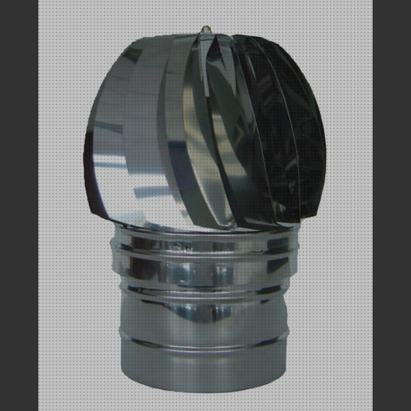 Review de extractor baño 30cm diametro