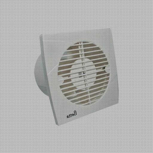 11 Mejores Extractores De Baños Extractor Baño Caravana 2020