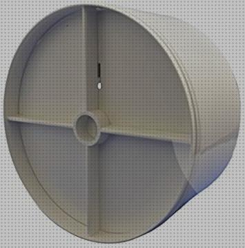 Las mejores antirretorno extractor baño cata valvula antirretorno