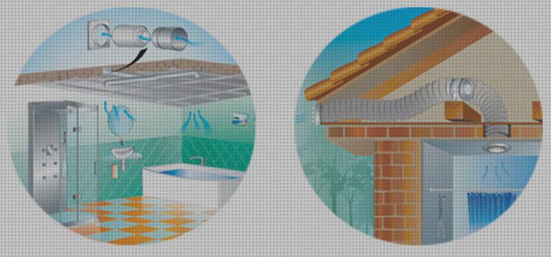 Opiniones de los 44 mejores Extractores Baños Ecos Silenciosos