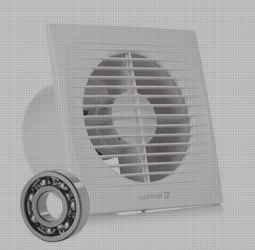 Review de extractor baño higrostático