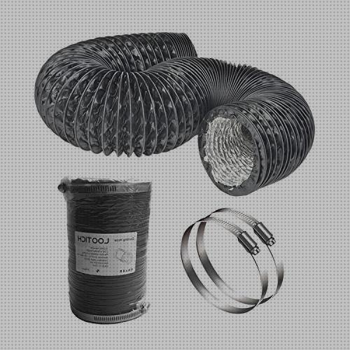Las mejores indoor extractor baño indoor