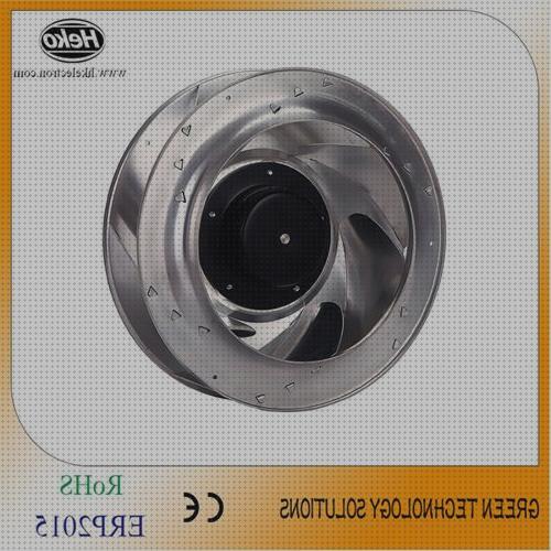 Las mejores marcas de extractor baño ip44