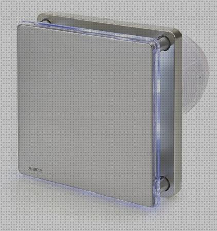 ¿Dónde poder comprar led extractor baño led silencioso?