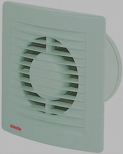 Review de extractor baño permanente