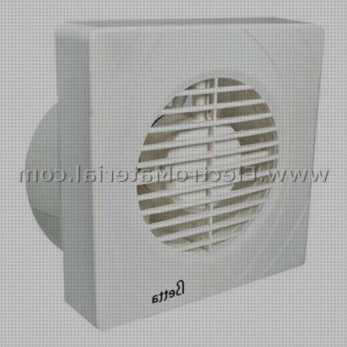 ¿Dónde poder comprar extractor baño silencioso precio?