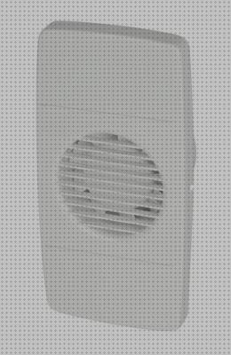 Las mejores antirretorno extractor baño vertical valvula antirretorno