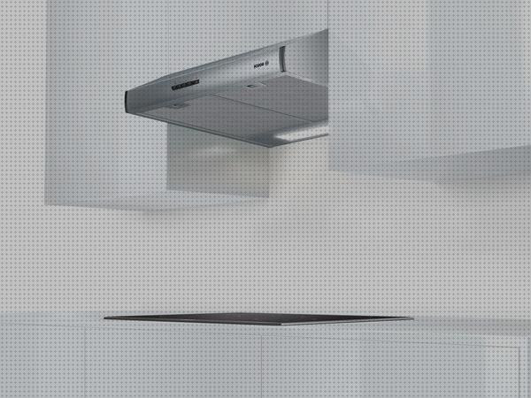 Las mejores extractor campana empotrable