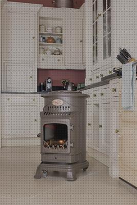 Los mejores 32 Extractores Chimeneas Con Detectores De Humos