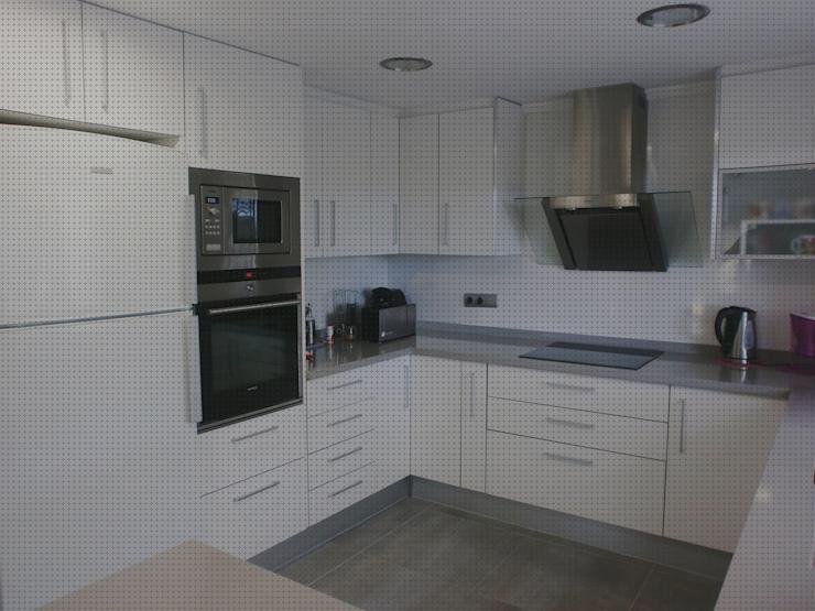 ¿Dónde poder comprar extractor cocina decorativa industrial?