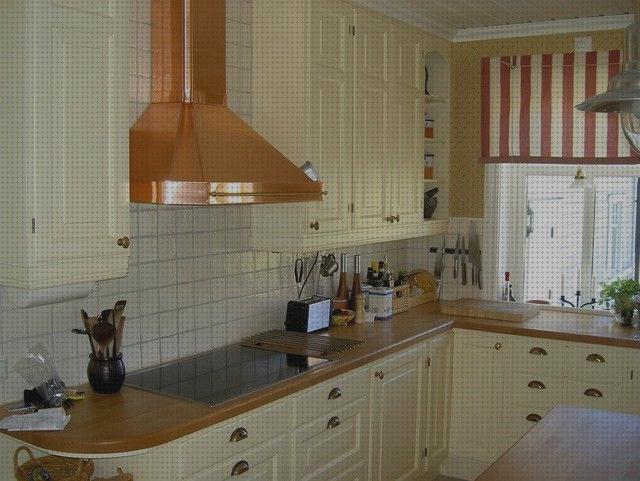 Las mejores marcas de extractor cocina decorativa industrial