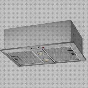 Las mejores teka extractor cocina empotrable teka
