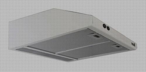 Review de extractor cocina empotrable teka