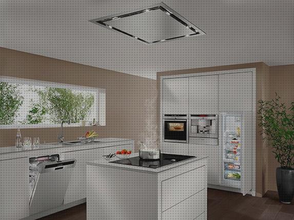 Review de extractor cocina techo opiniones