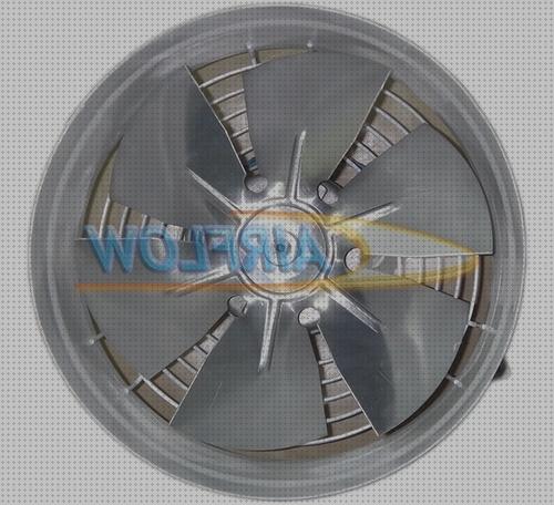 ¿Dónde poder comprar extractor de aire industrial 25cm?