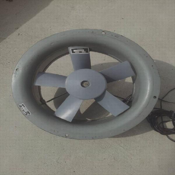 Las mejores marcas de aspas extractor de aire industrial aspas